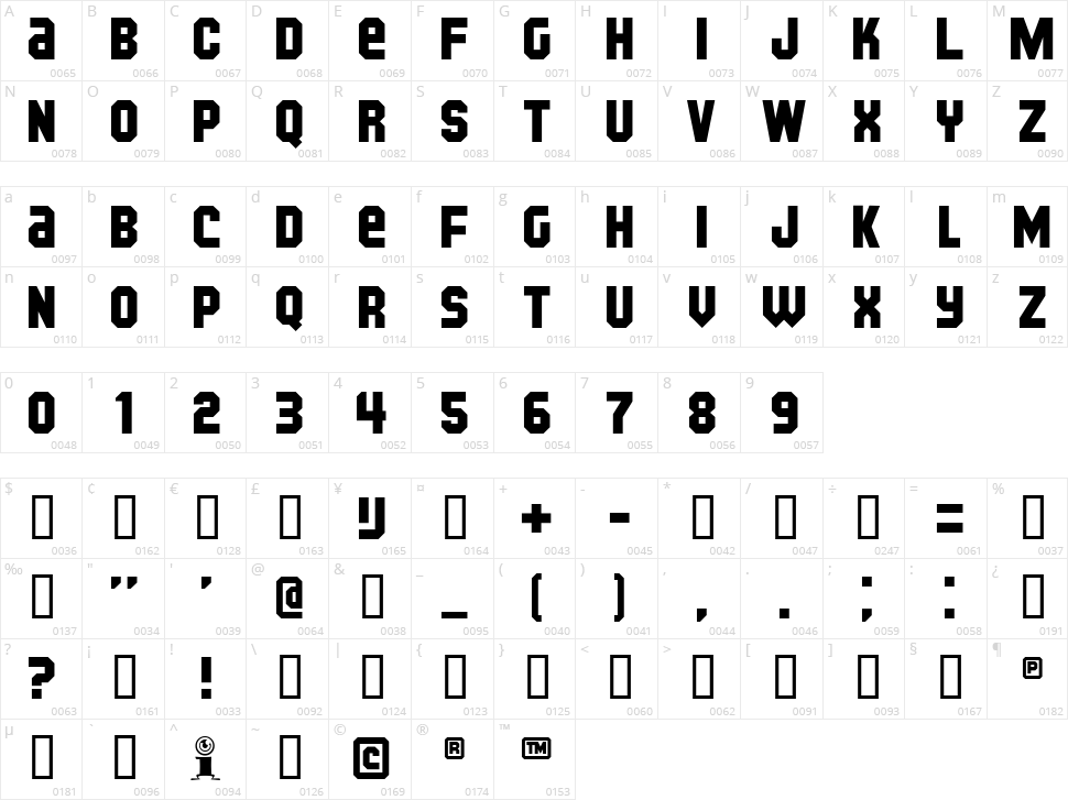 Kijkwijzer Character Map