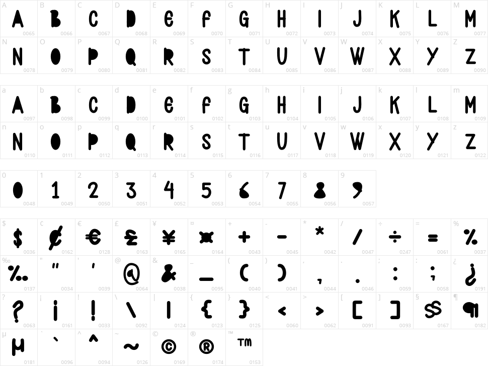 kilauhose Character Map