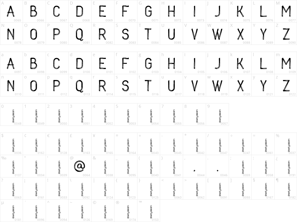 Kilimanjaro Character Map