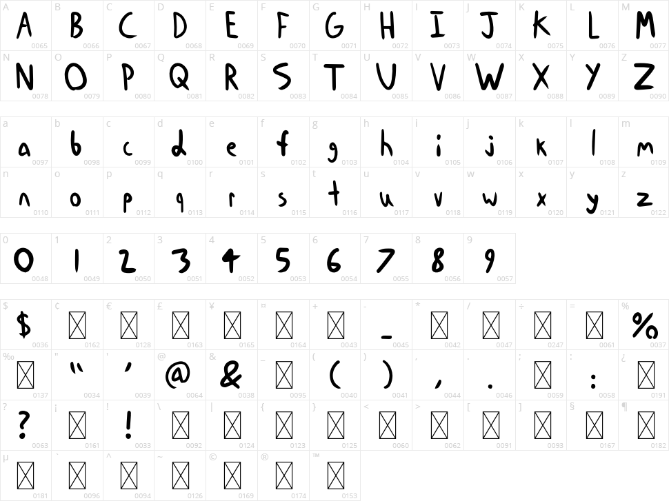 Kill Dill Character Map