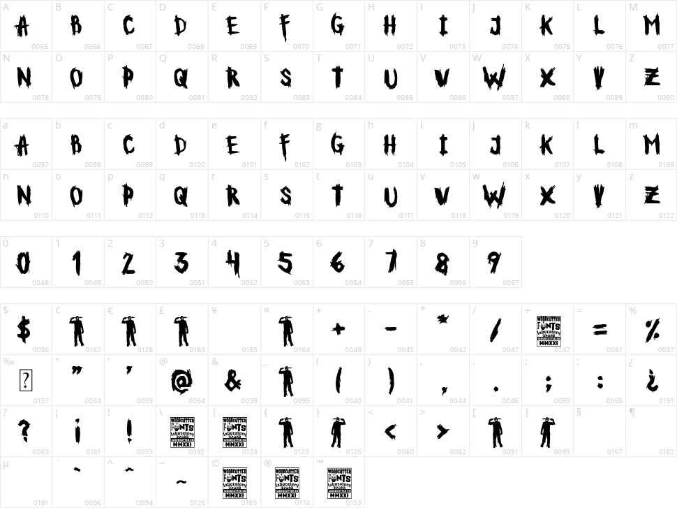 Kill Yourself! Character Map