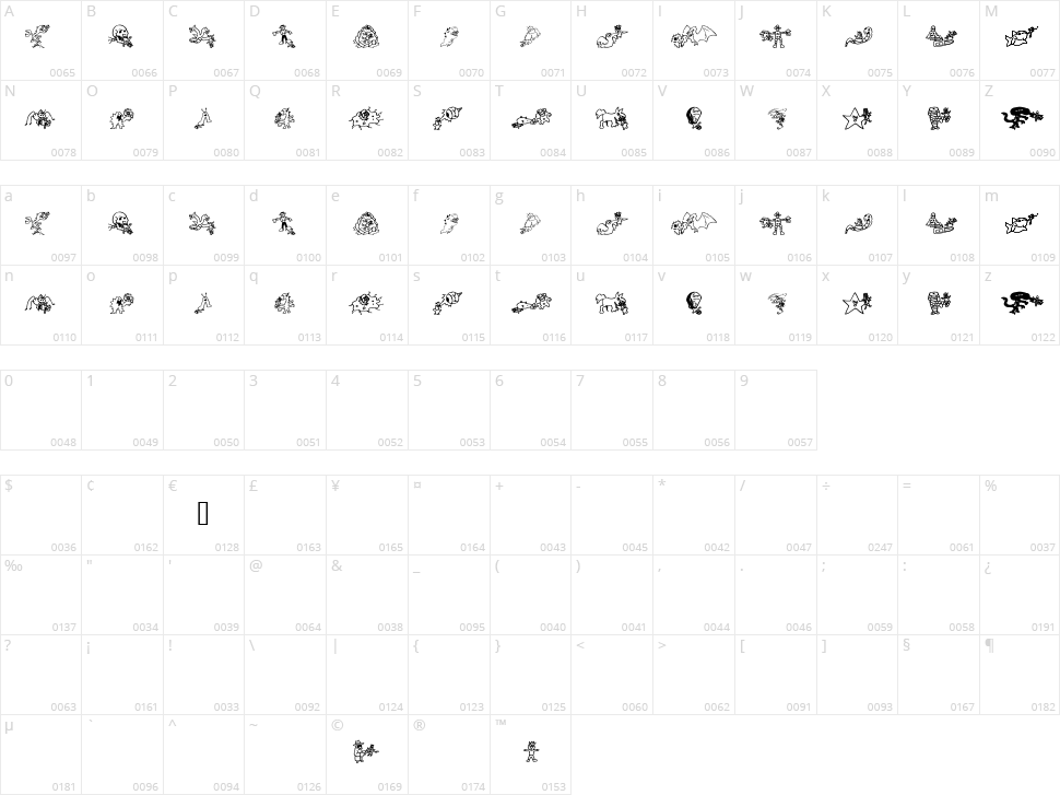 Kill me Craig Character Map