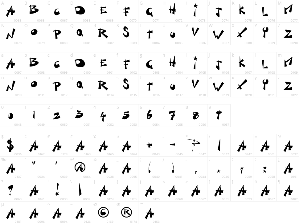 Kill Switch Character Map