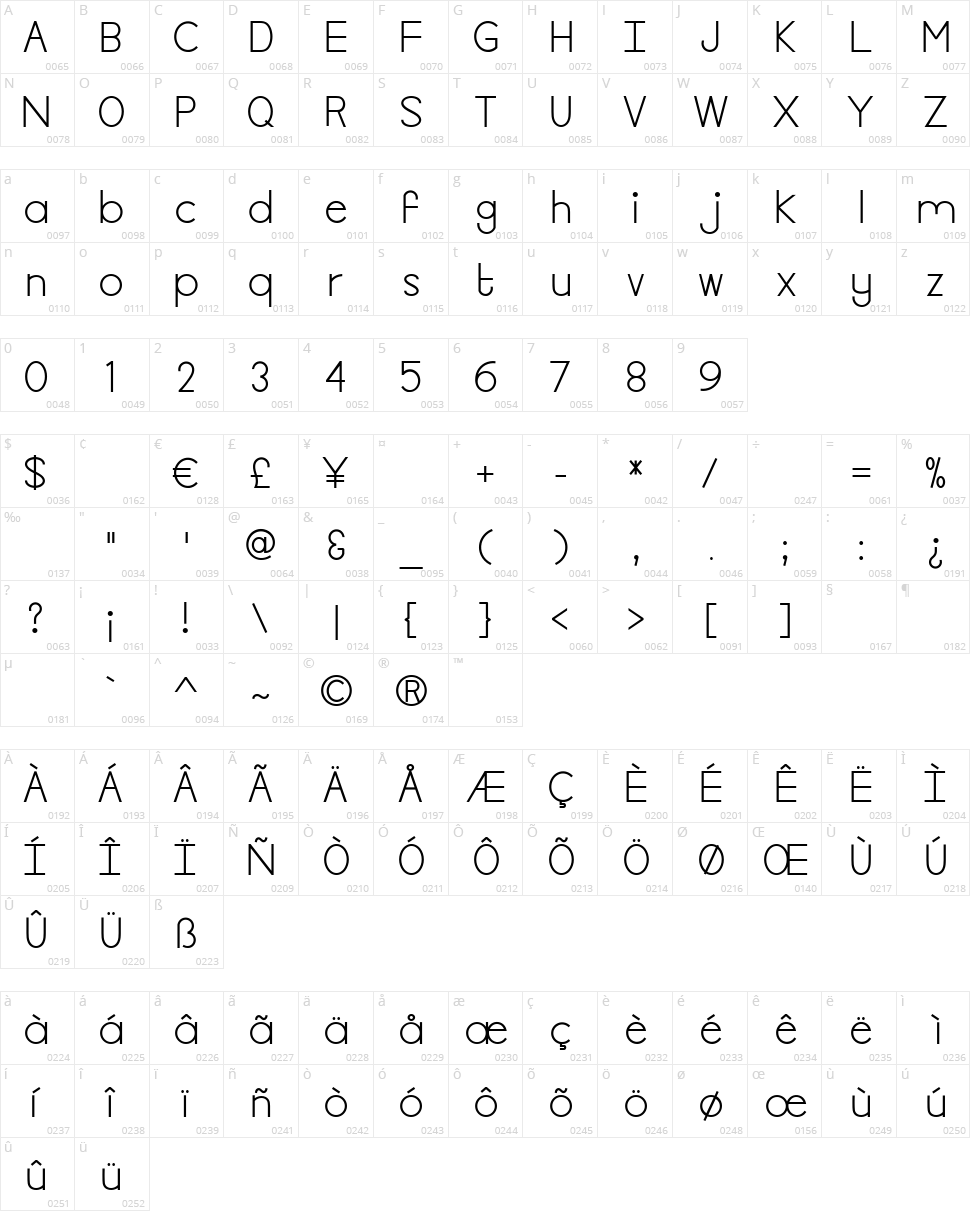 Mf Kill The Lights Character Map