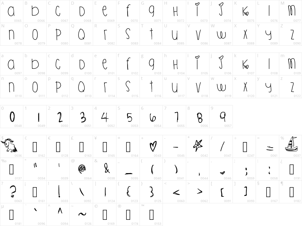 Killah Pika Pika Character Map