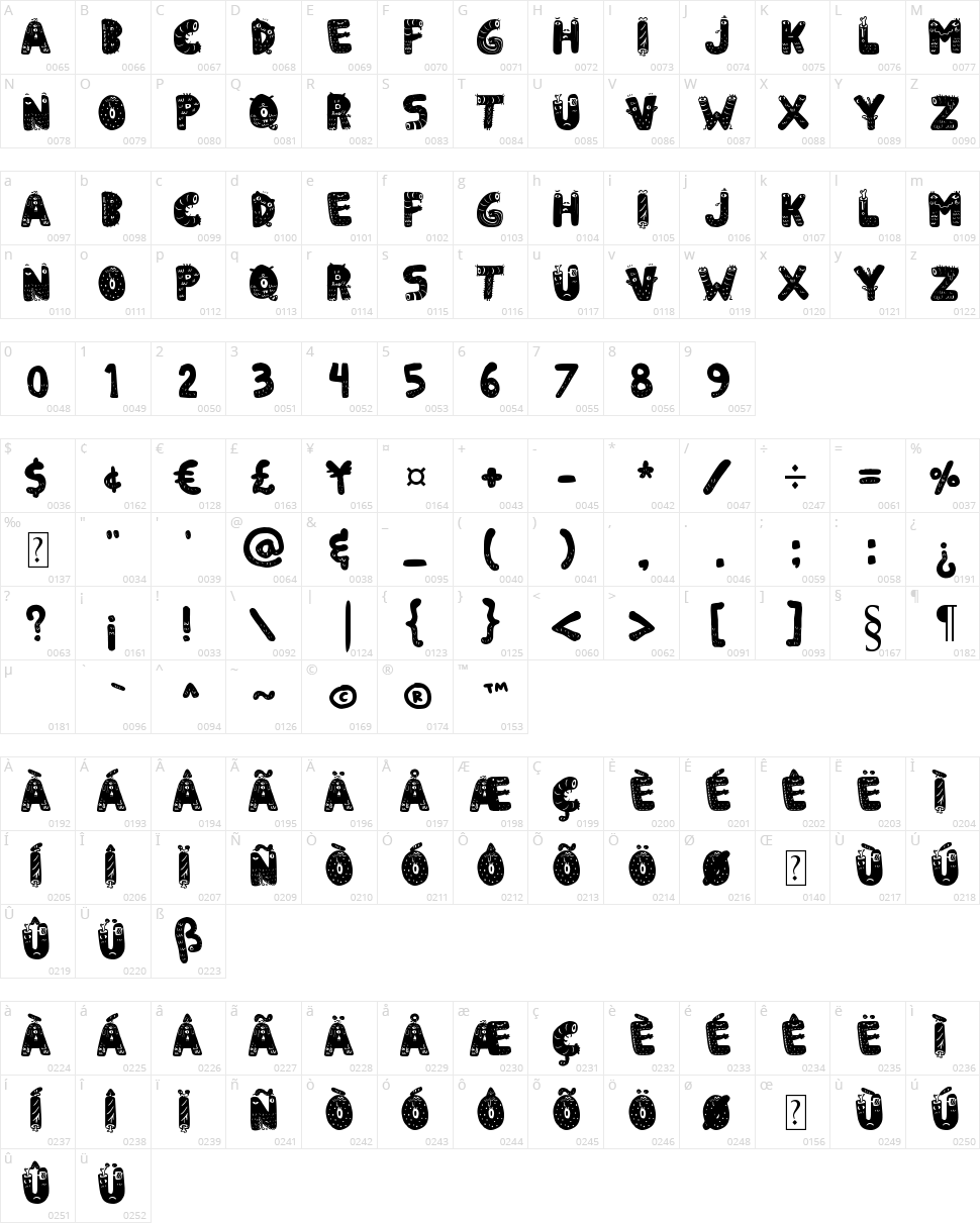 Killed Vespertine Character Map