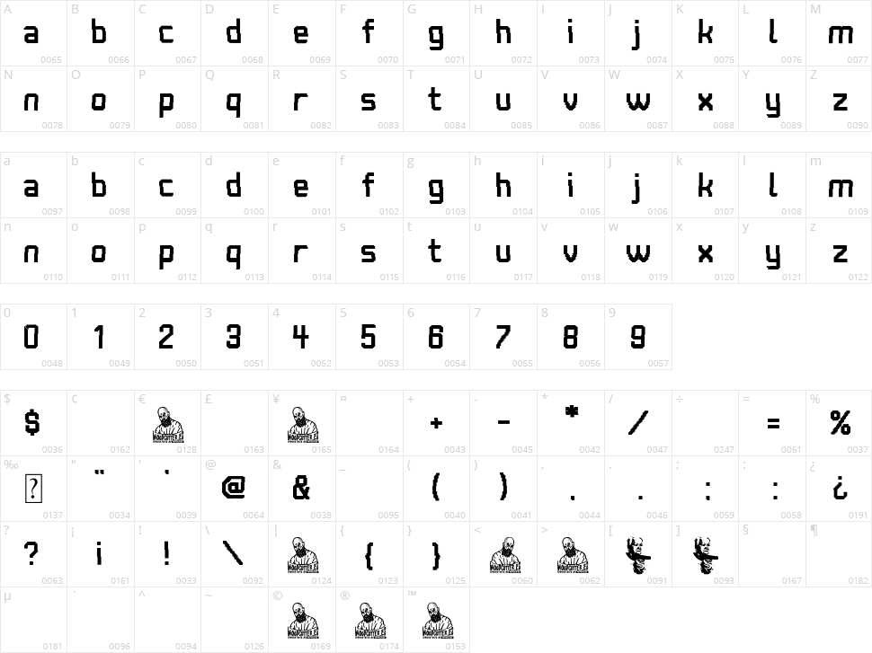 Killer Grandma Character Map