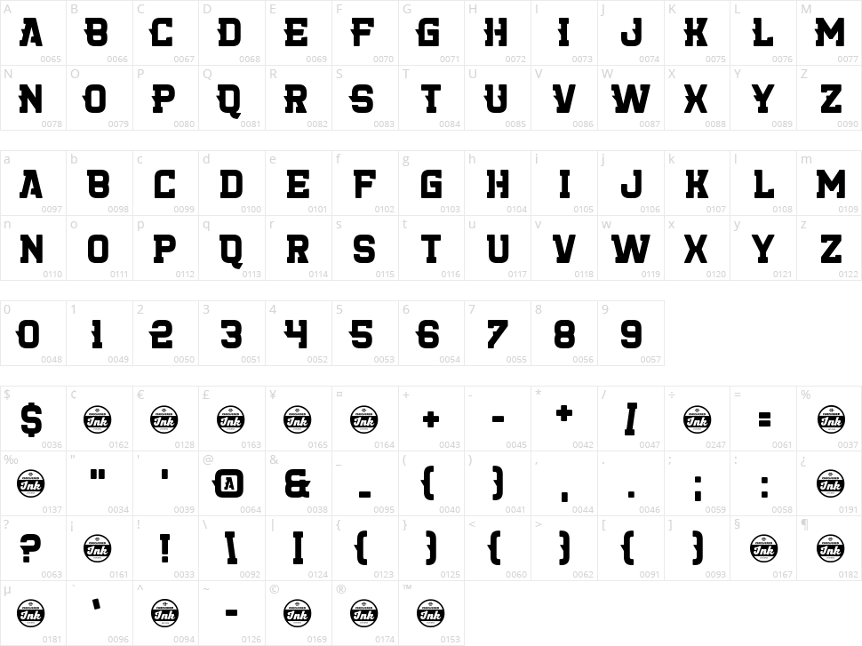 Killer College Character Map