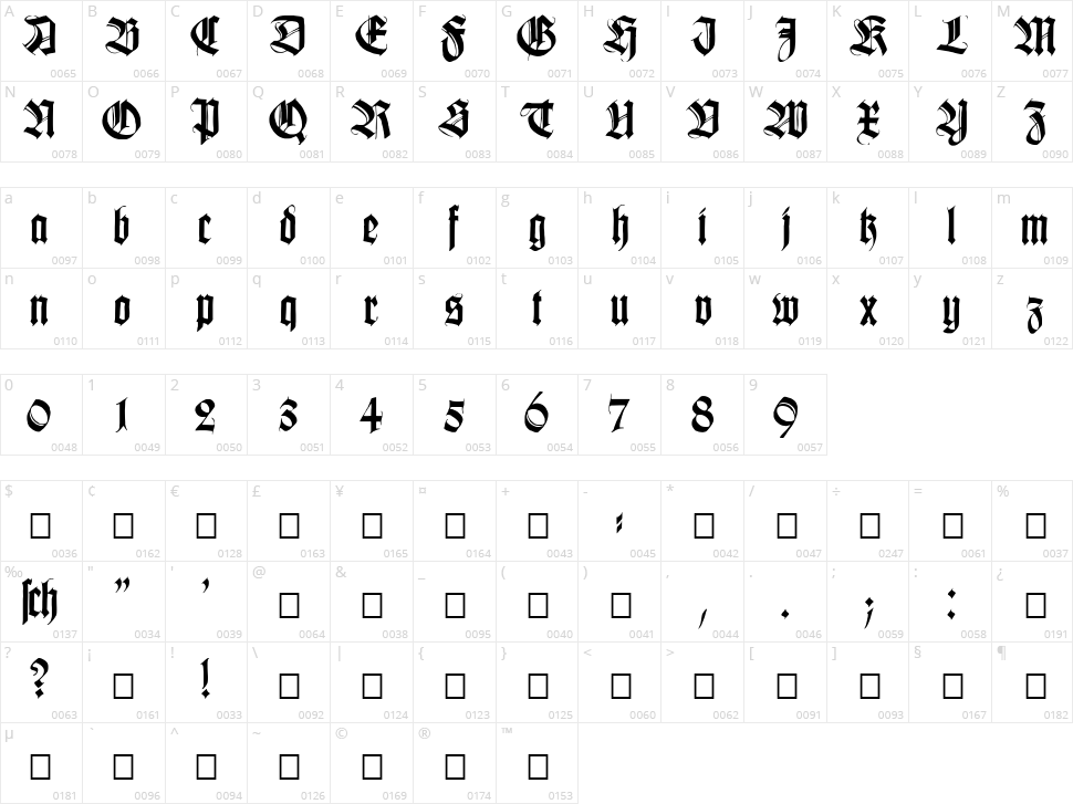 Killigrew Character Map