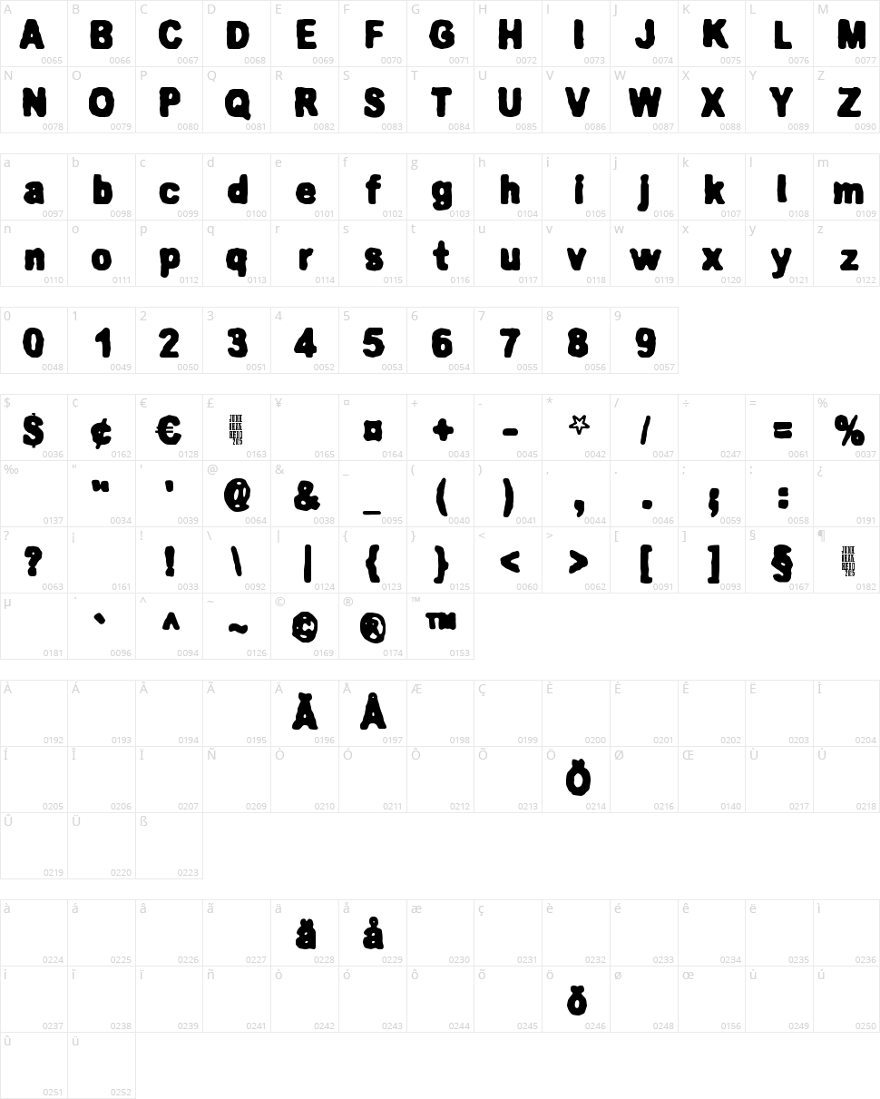 Killing me softly Character Map