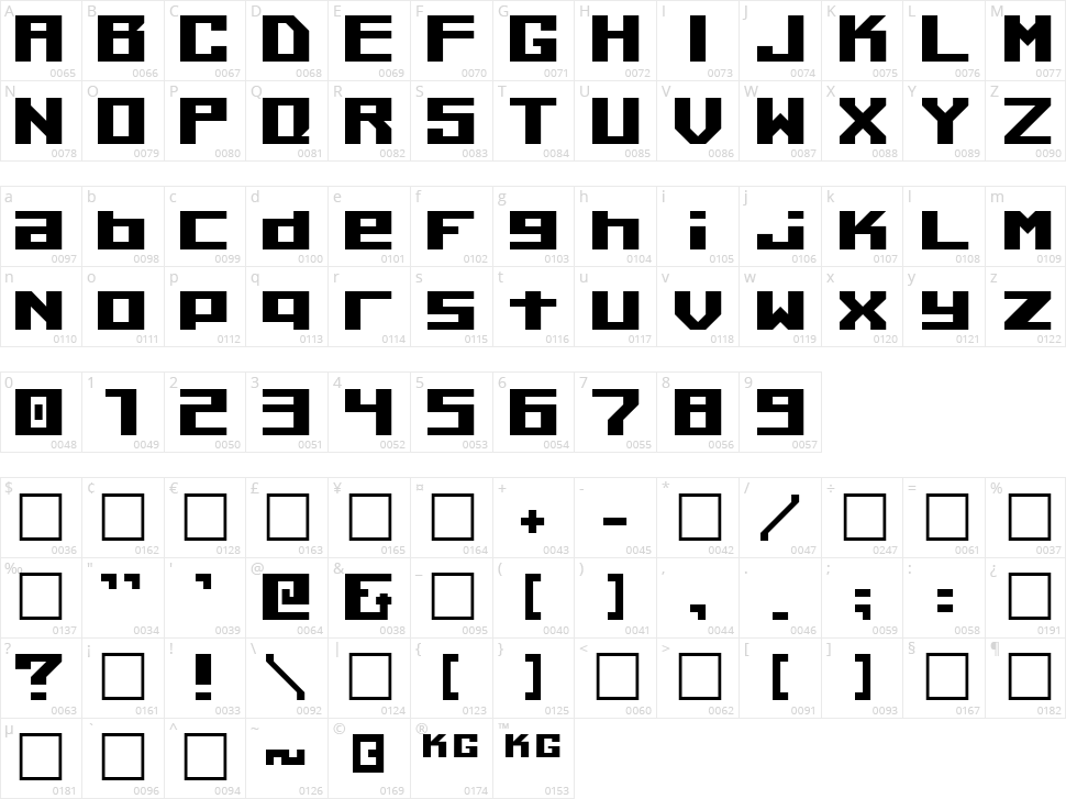 Kiloton Character Map