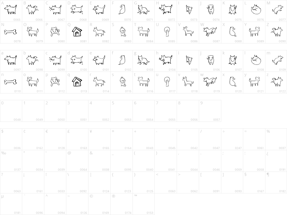 Kiltro Character Map