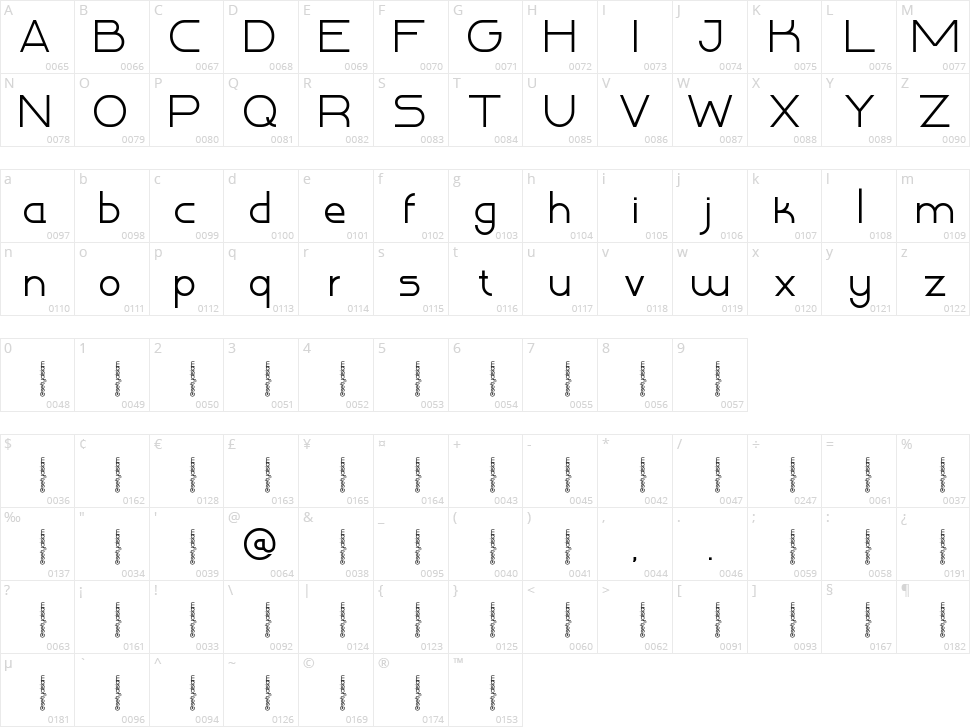 Kim Mochi Character Map