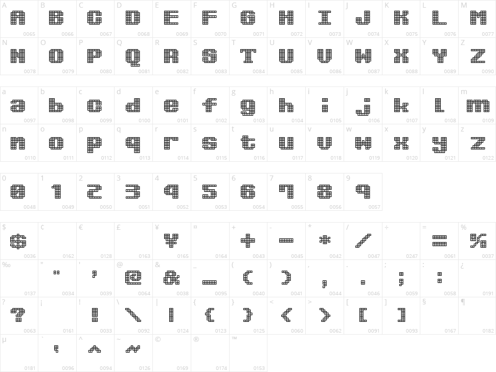 Kimidori Mugcup Character Map