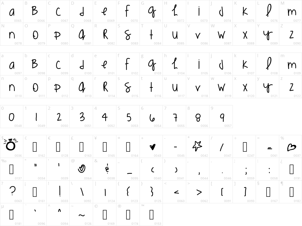 Kimmies Hand Character Map