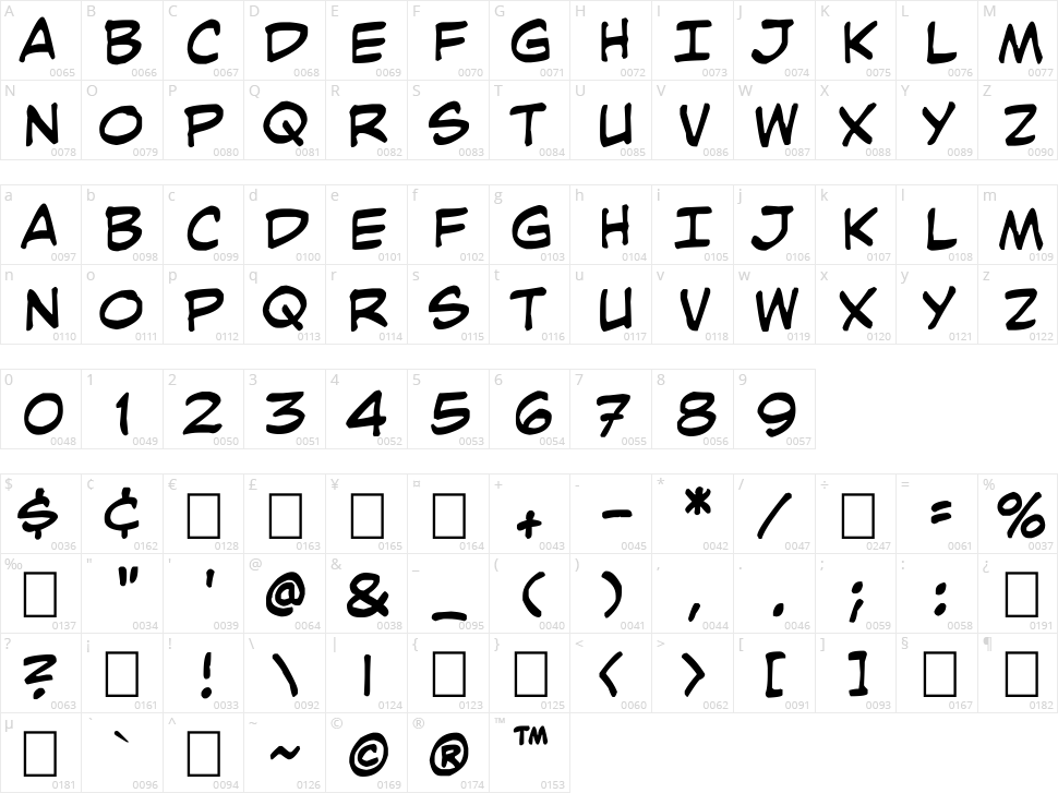 Kimmun Character Map