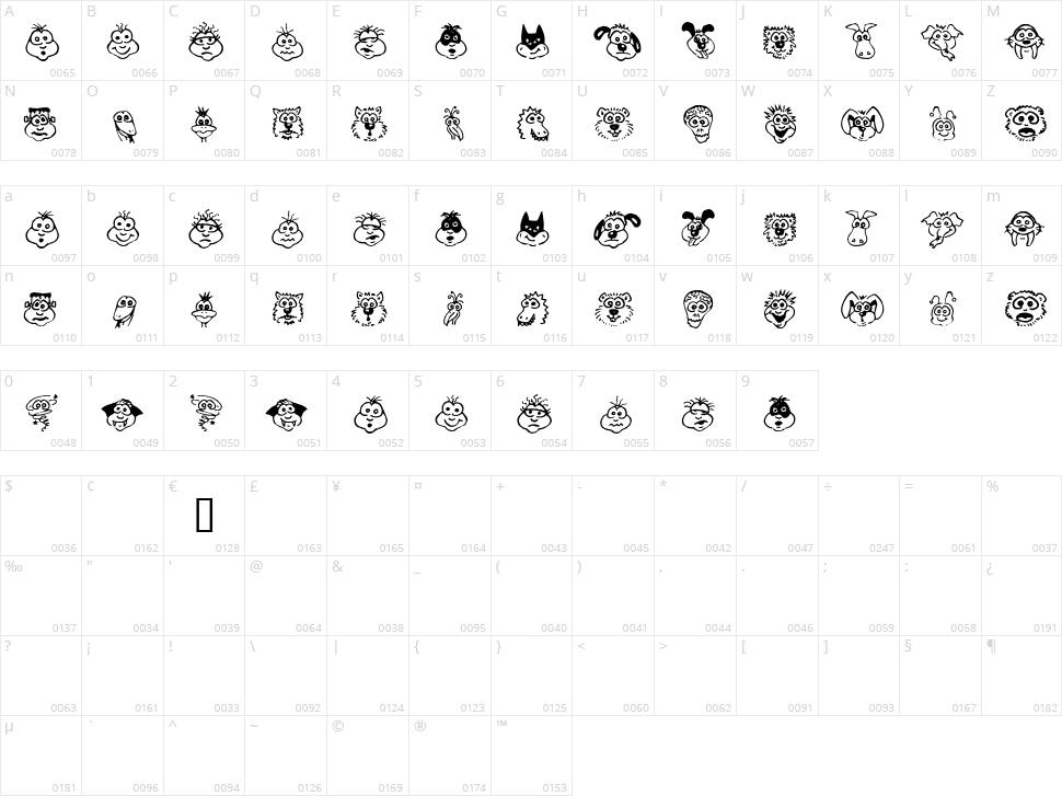 Kims Toons Character Map