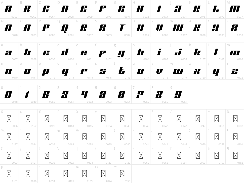 Kimura Character Map