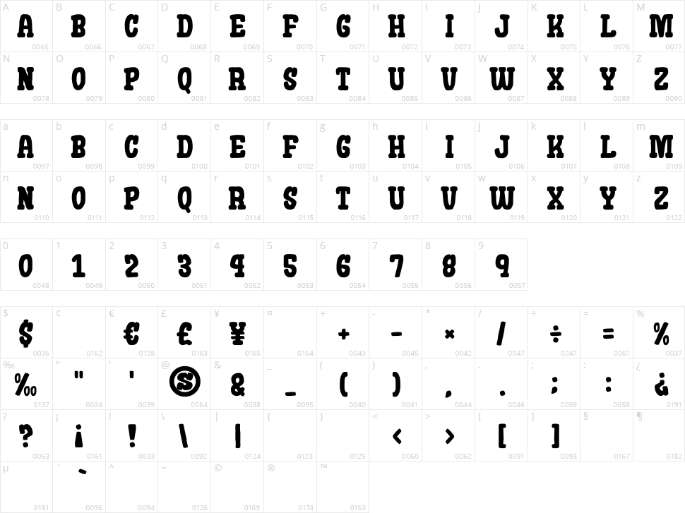 Kinako Mochi Character Map
