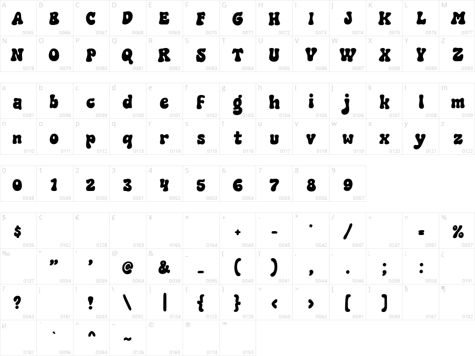 Kinder Stone Character Map