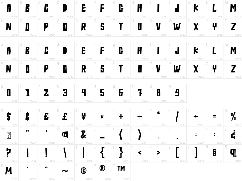 Kinder Surf Character Map