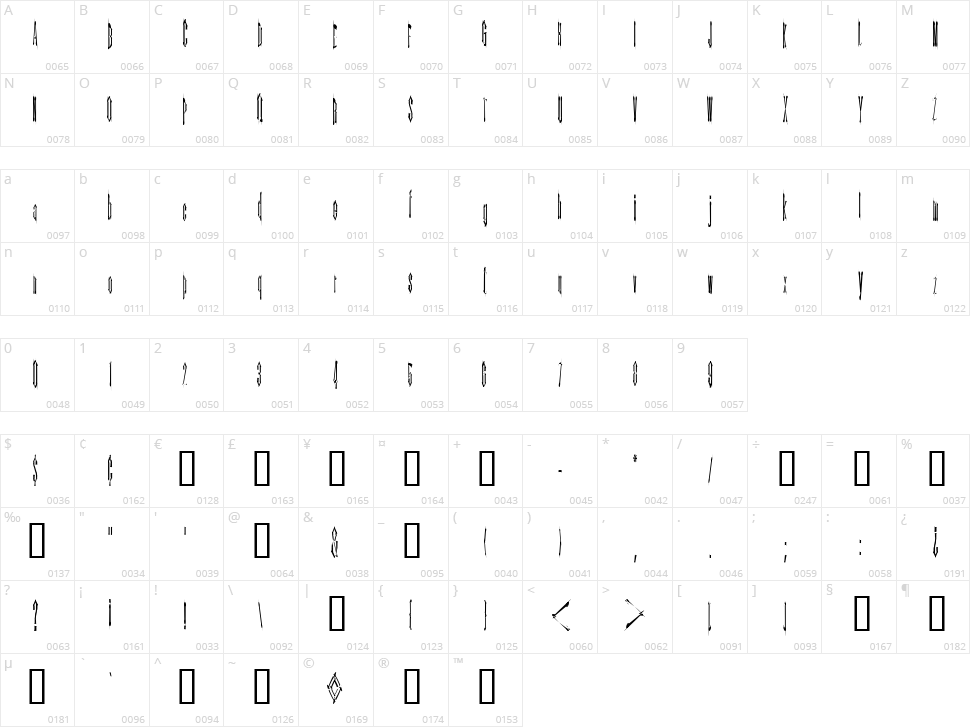 Kinderfeld Character Map