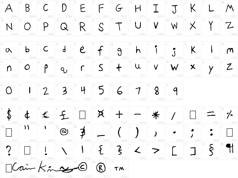 Kindergarten Cam Character Map