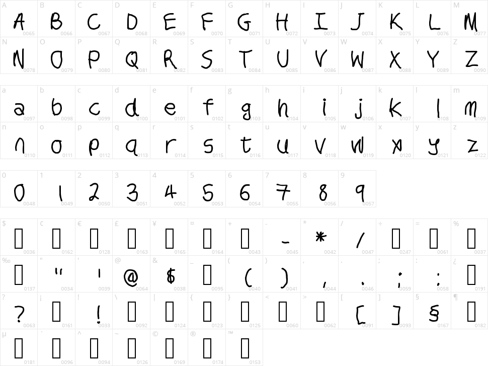 Kindergarten Hands Character Map