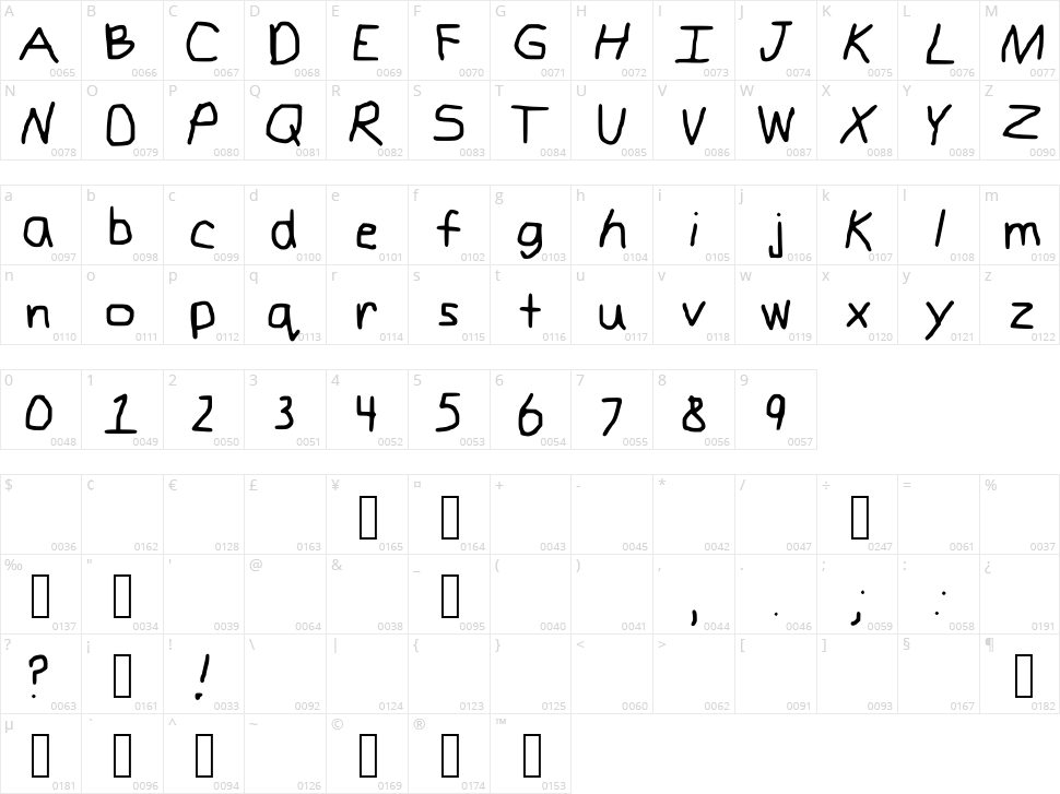 Kindergarten Character Map