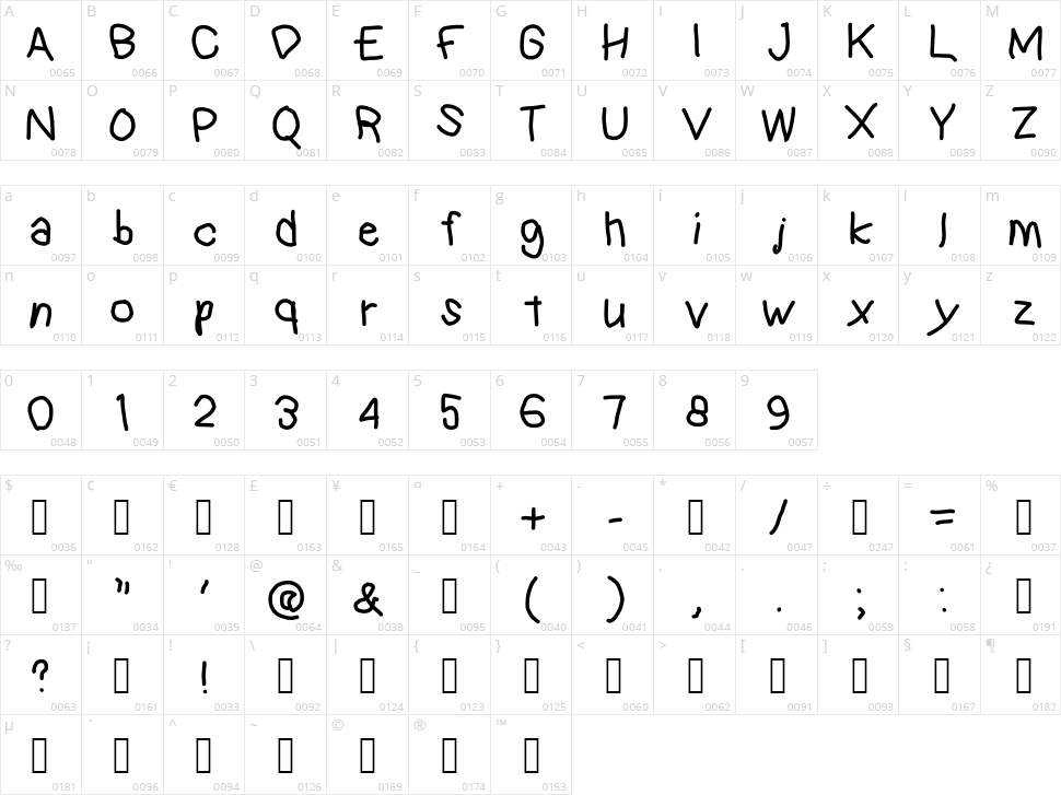 Kindergarten Character Map