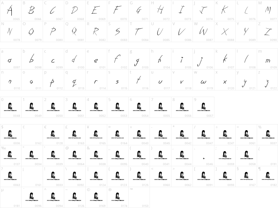 Kindergarten Character Map