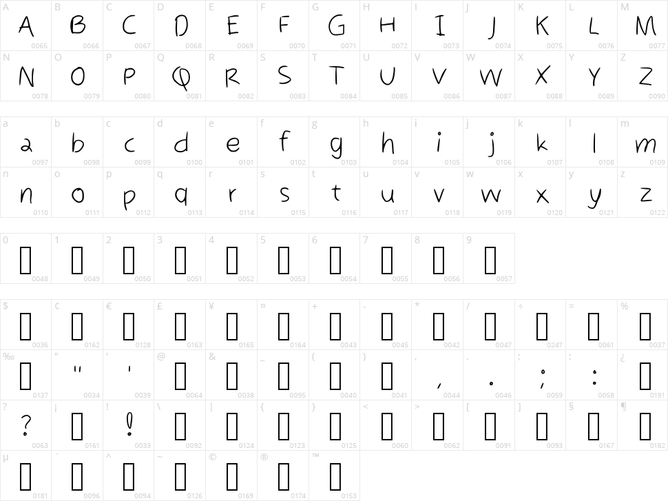 Kindergarten Character Map