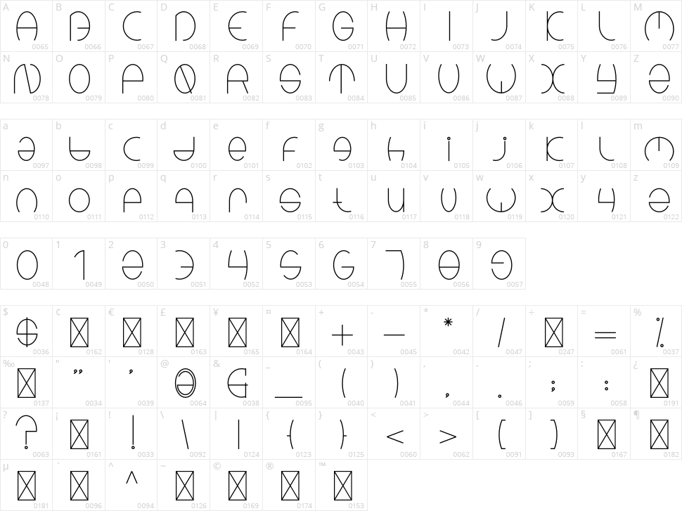 Kinders Character Map