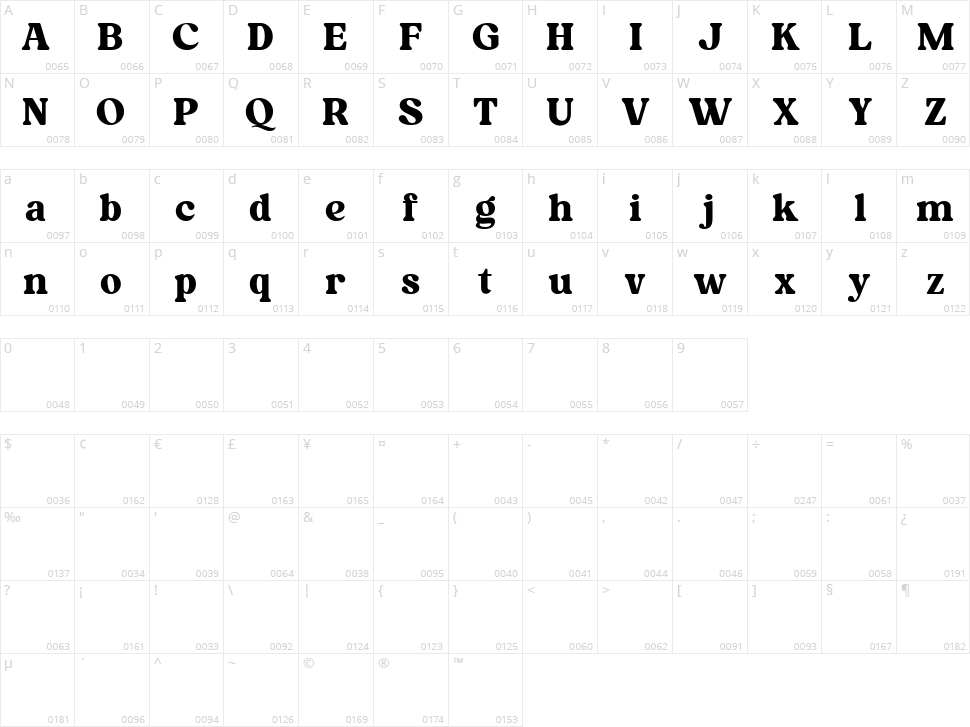 Kindest Reality Character Map