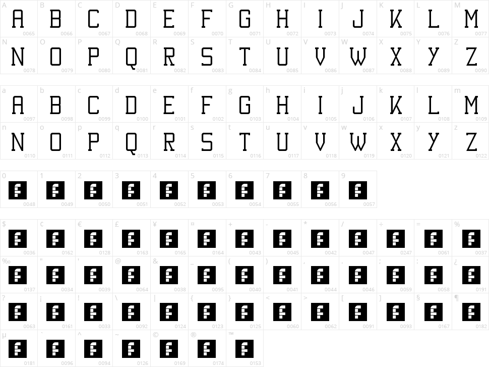 Kinetic Extreme Solid Character Map