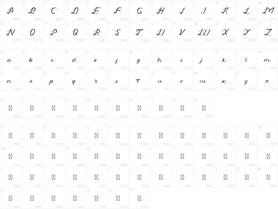 King Point Character Map