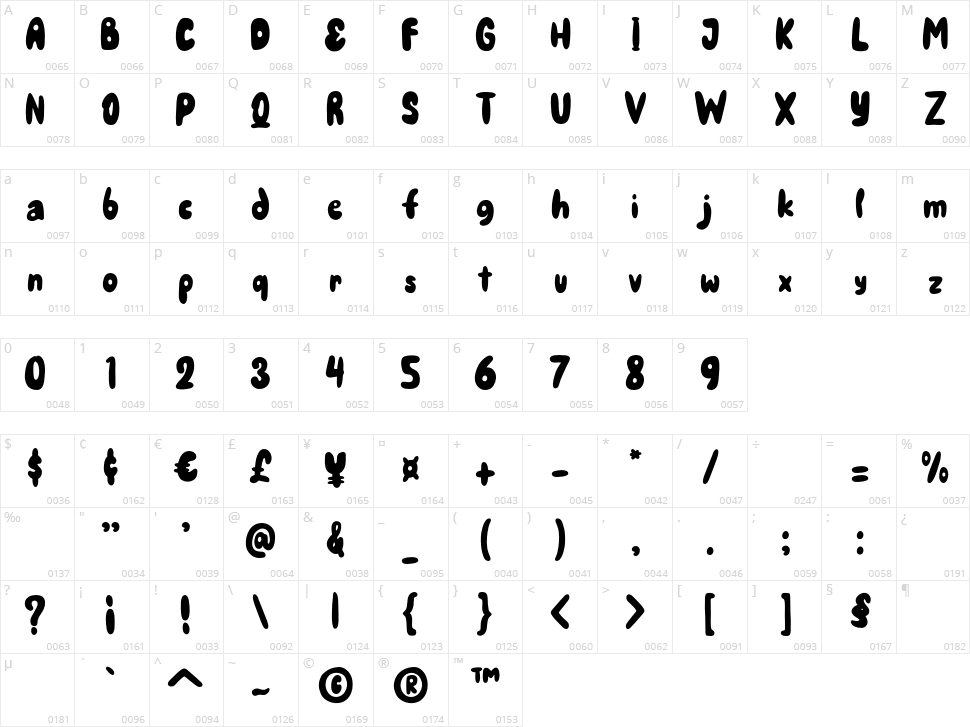 King Rabbit Character Map