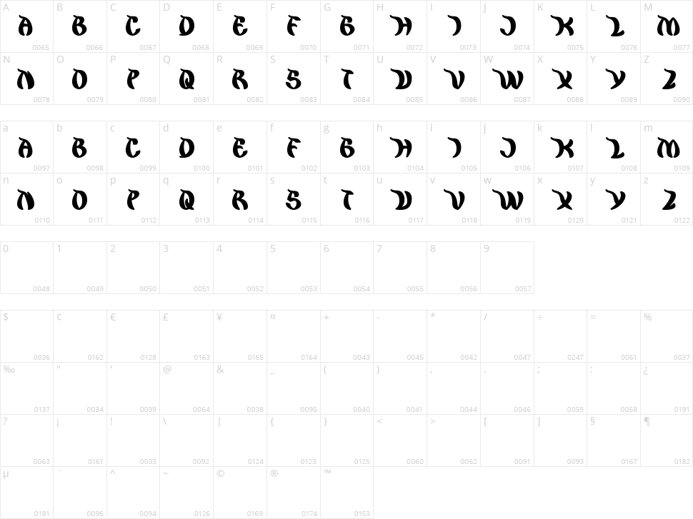 King Cobra Character Map