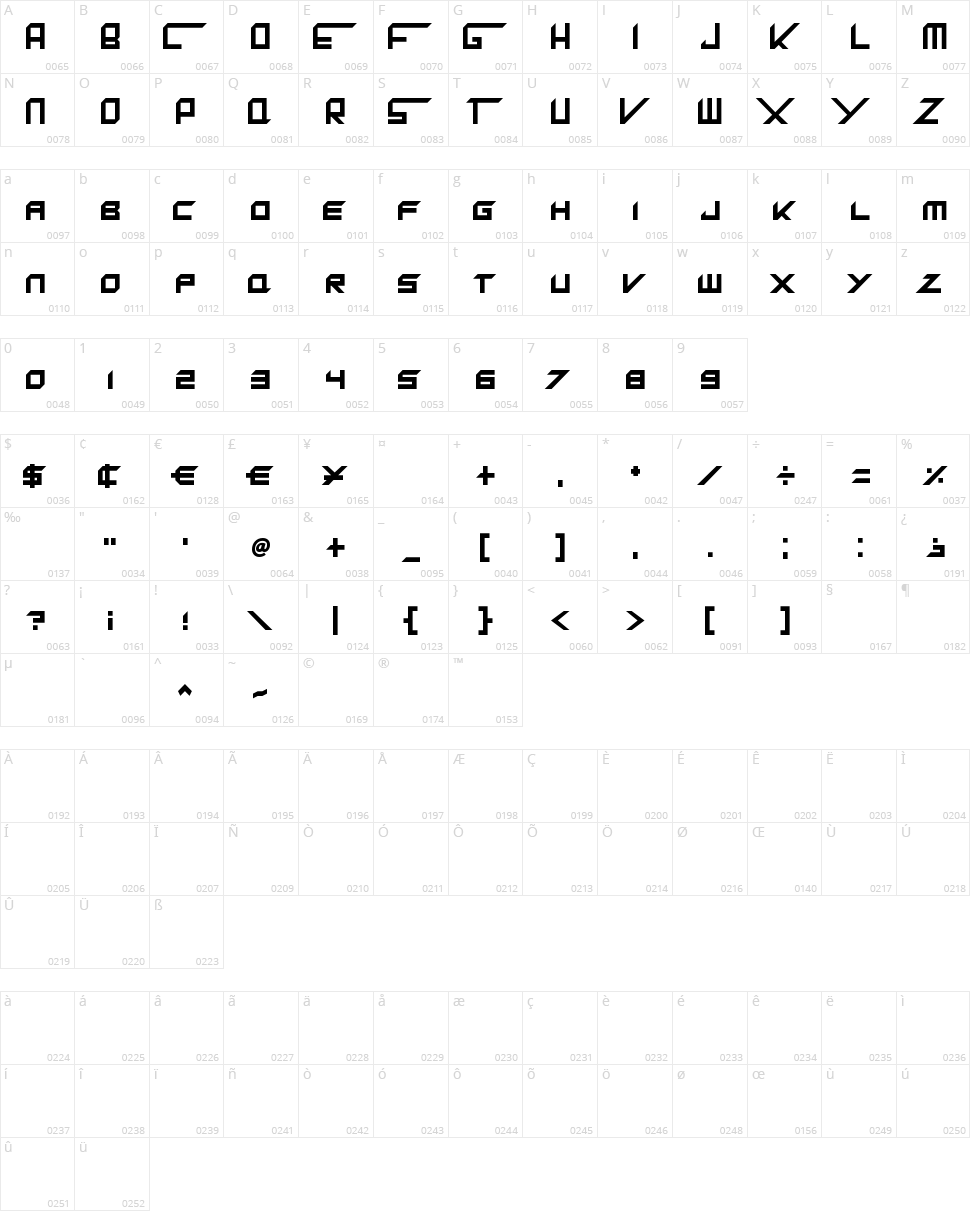 King Dubstepikz Character Map