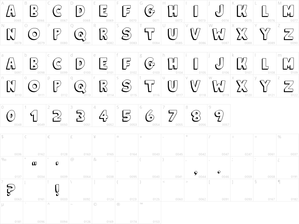King Of The Hill Character Map