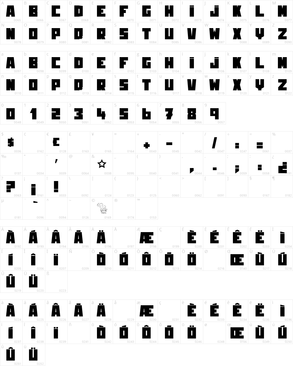 King & Rooster Character Map