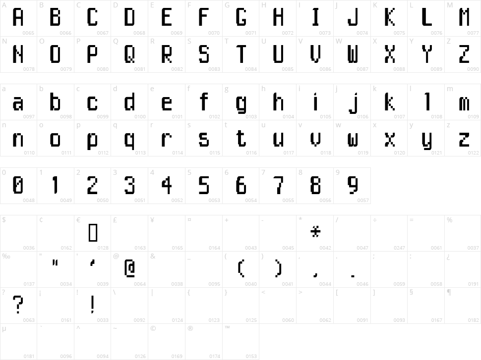 Kingbox Character Map