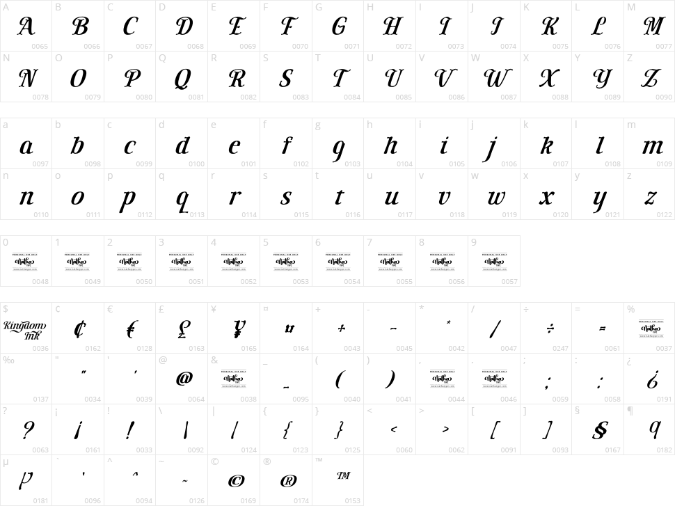 Kingdom Ink Character Map