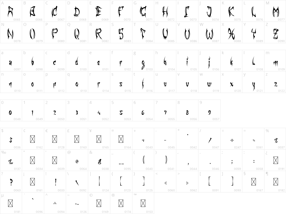 Kingfire Character Map