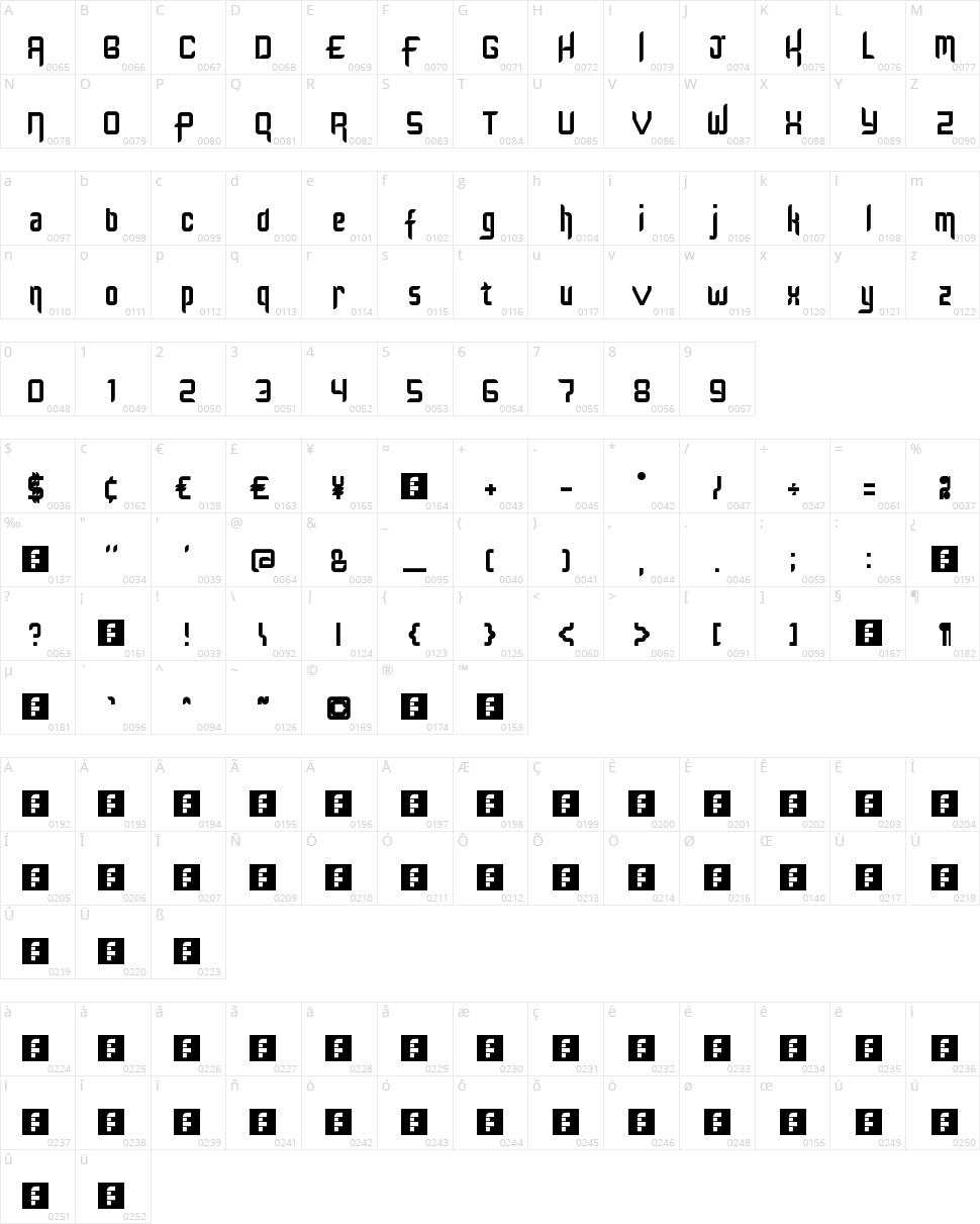 Kinglify Character Map