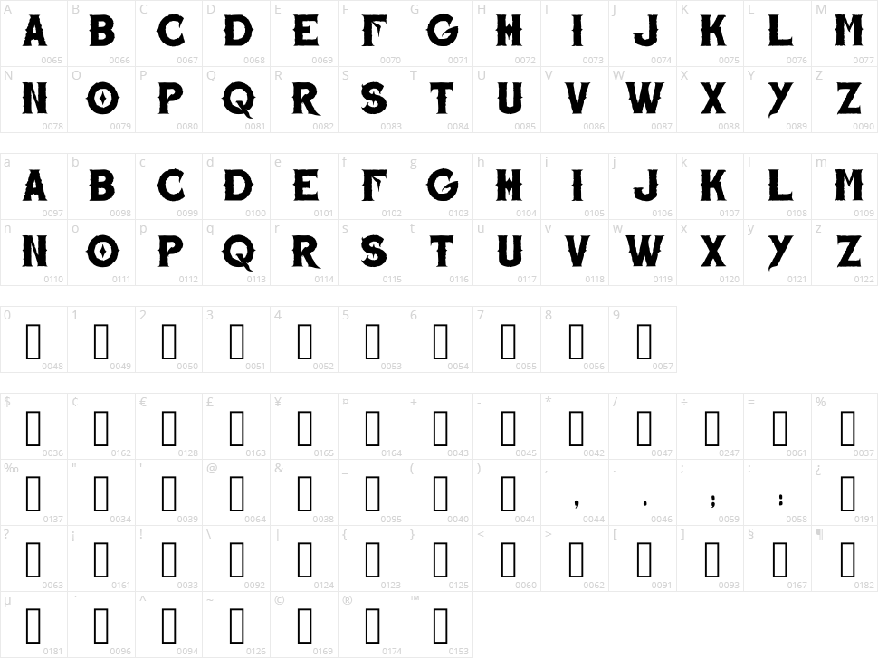 Kingman Character Map