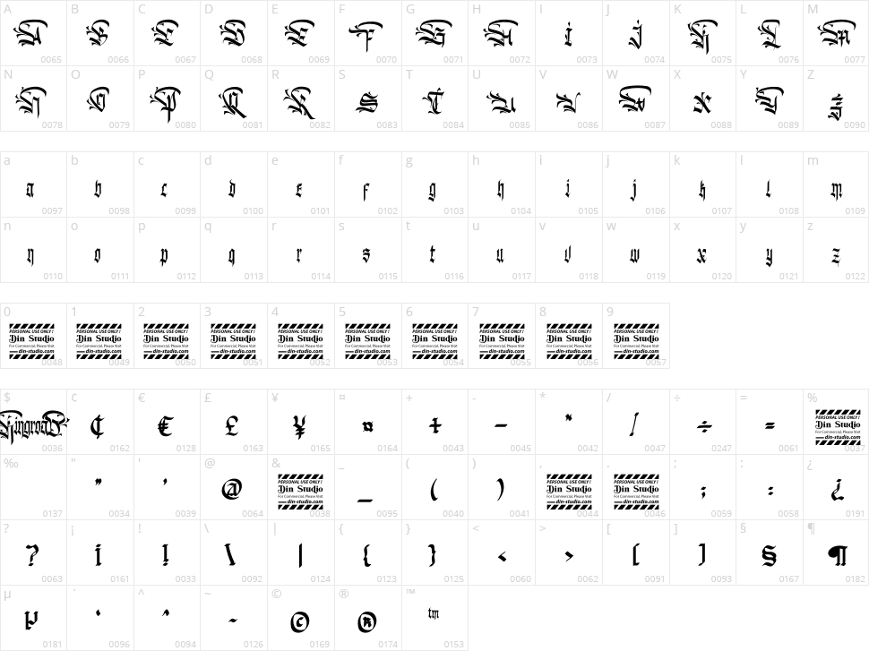 Kingroad Character Map