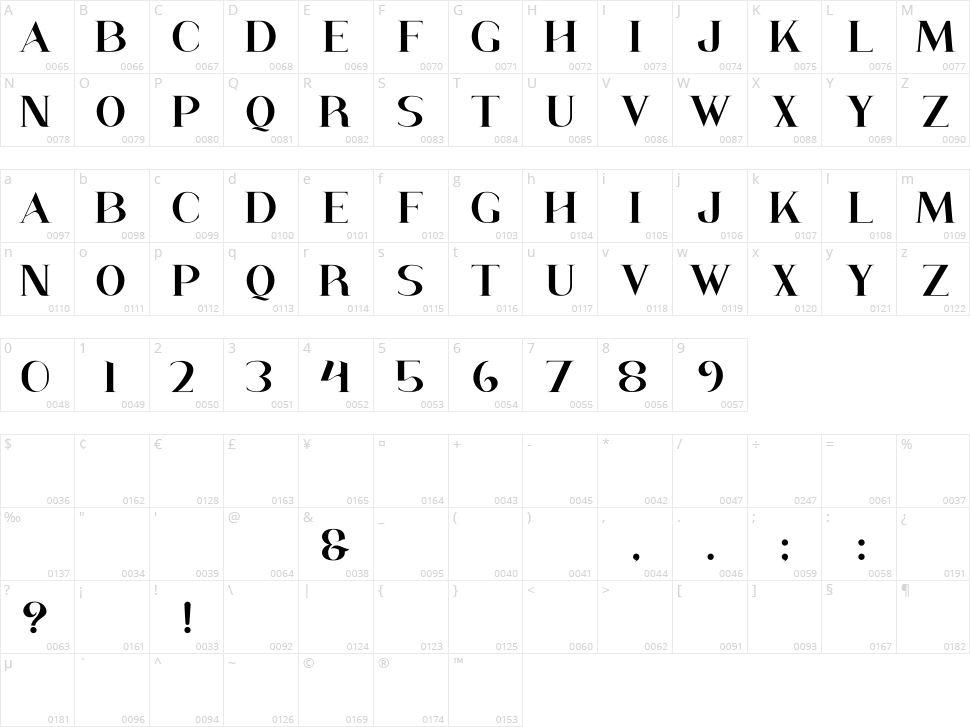 Kings Town Character Map