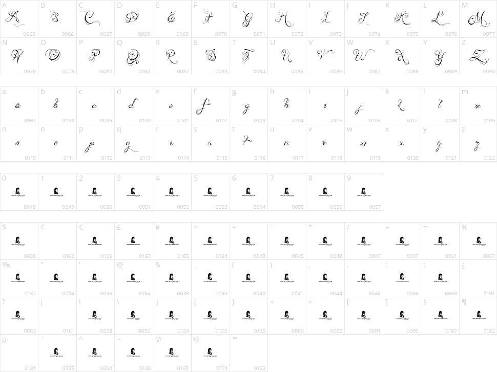 Kings and Queens Character Map