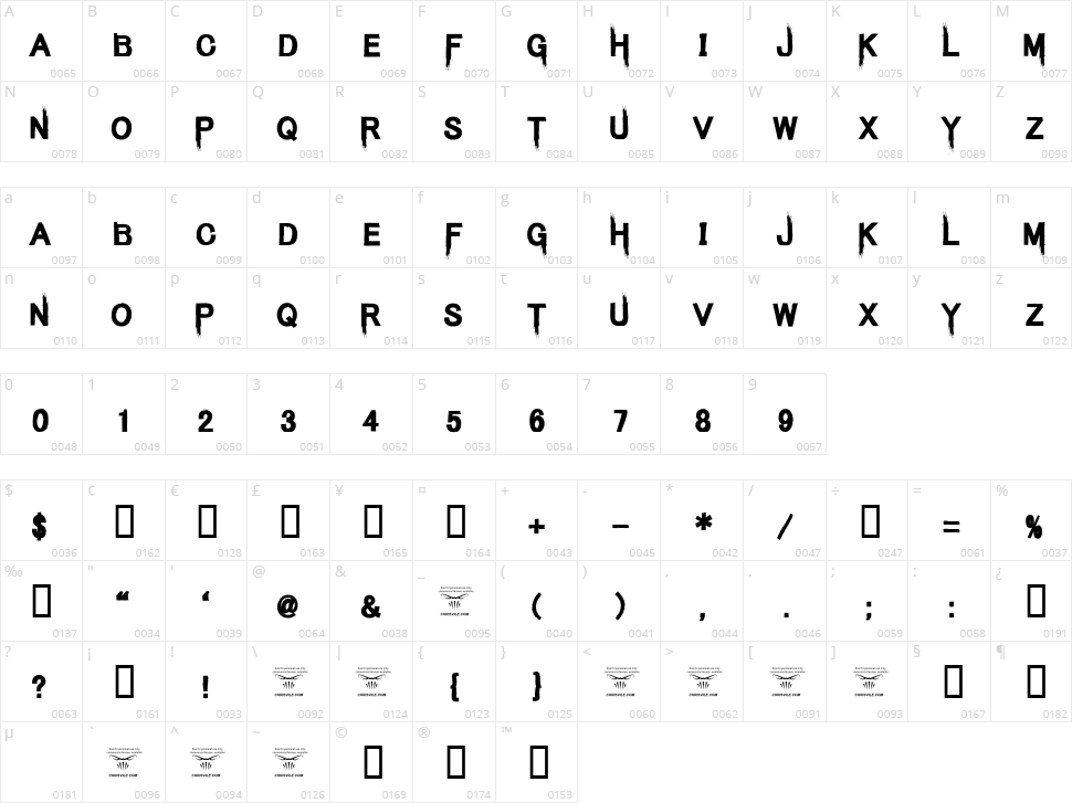 Kings Butcher Character Map